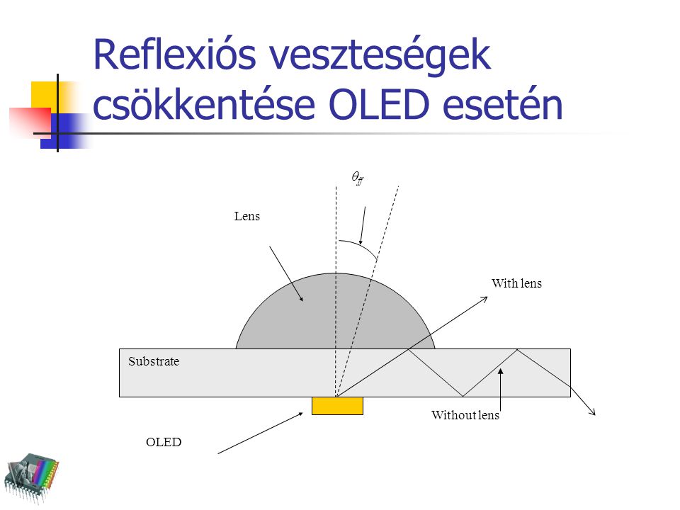 F Alkalmaz Si Ter Letek Ppt Let Lteni